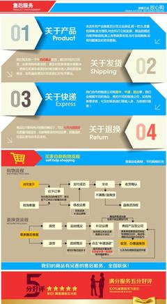 成都戴爾服務(wù)器工作站總經(jīng)銷商 DELL T1700專業(yè)設(shè)計解決方案全面解析